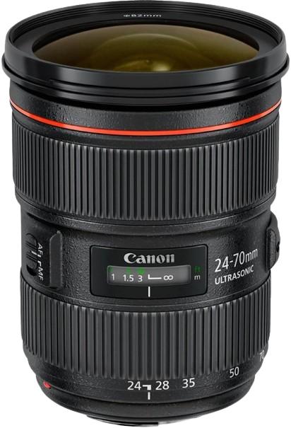 24-70MM F2.8 L II USM
